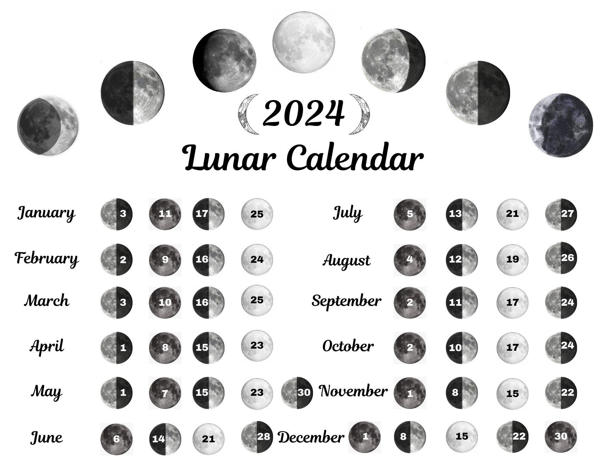 November 2025 Moon Calender