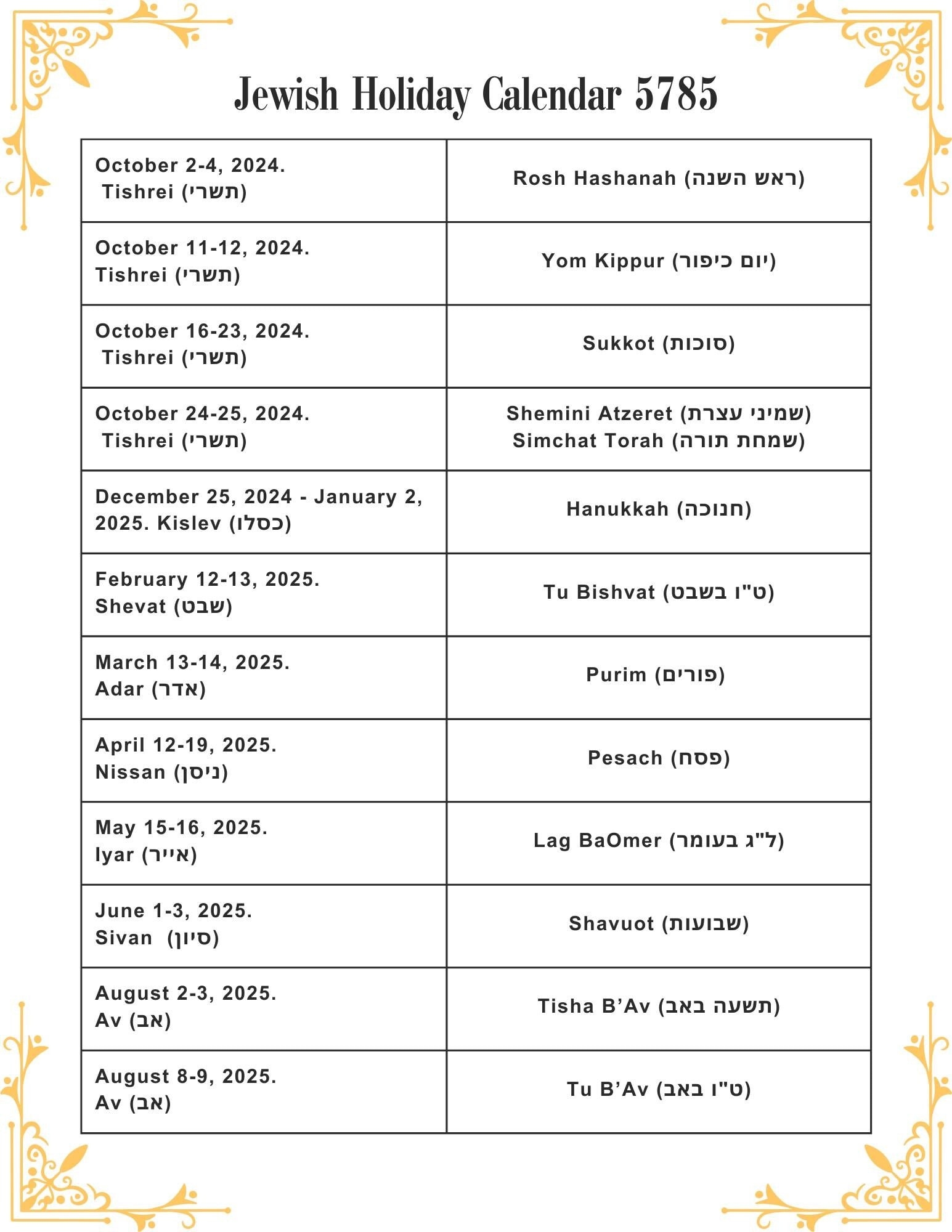 Jewish October Calendar 2025