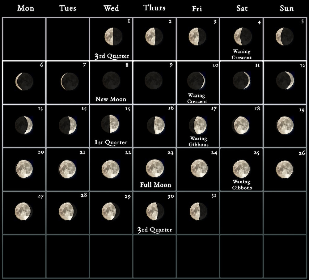 2024 Moon Calendar Every Phase And Stage Of The Moon