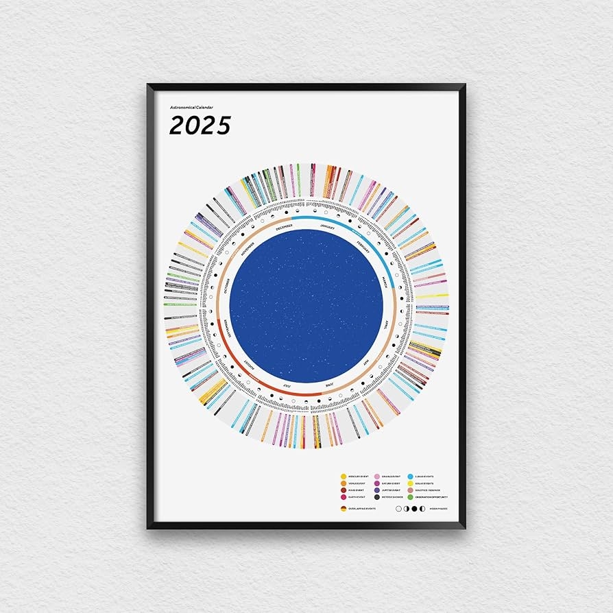 2025 Astronomical Events Calendar Astronomy Amazon
