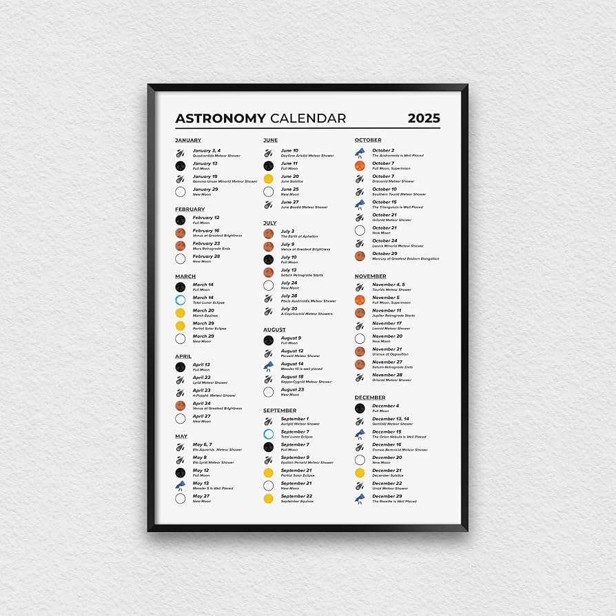 2025 Astronomy Events Calendar With Phases Of Moon Astronomical Calendar Amazon co uk Stationery U0026 Office Supplies