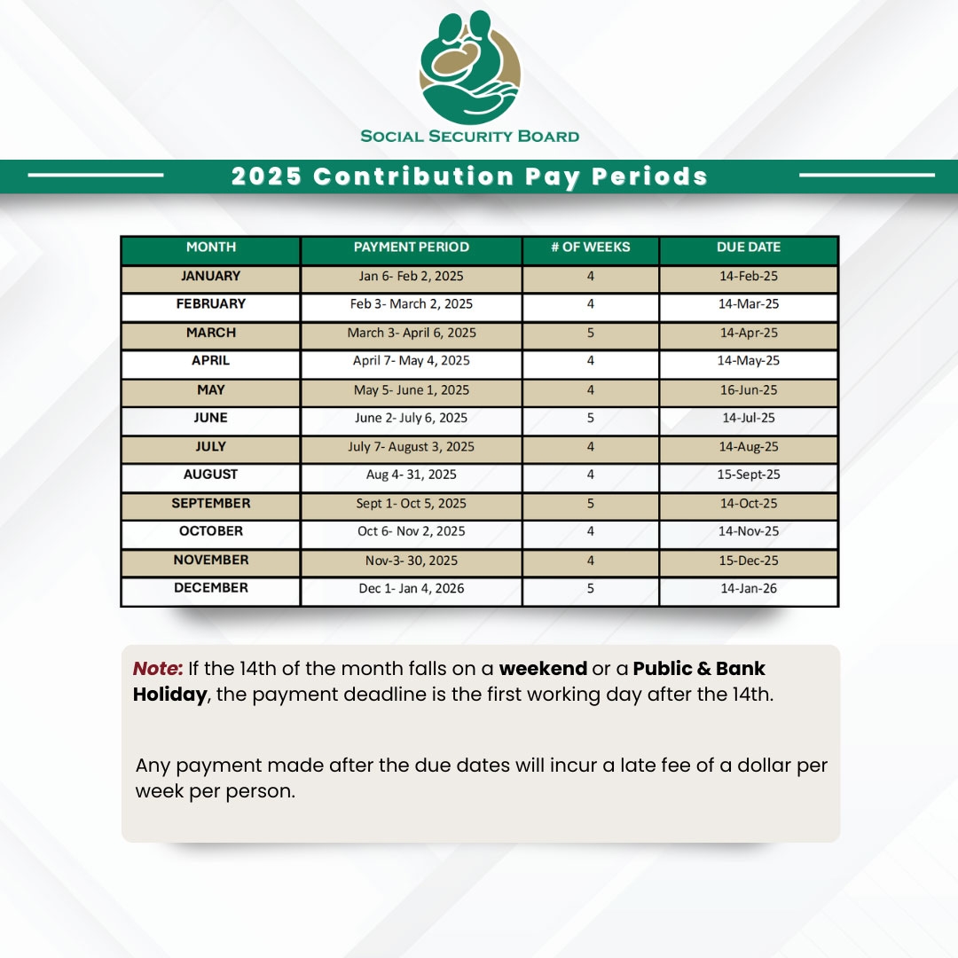 2025 Contribution Pay Periods Social Security Board Belize