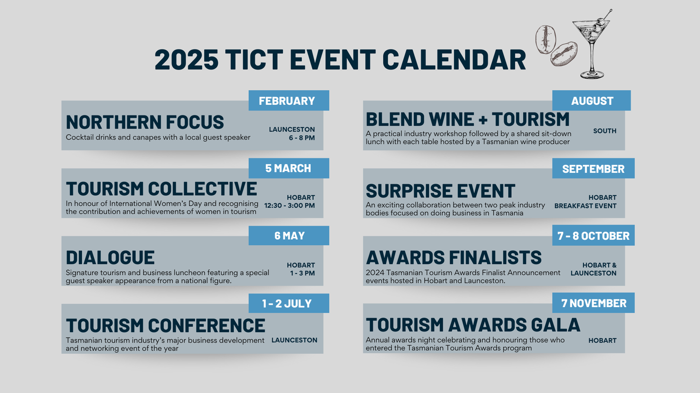 July 2025 Events Calendar