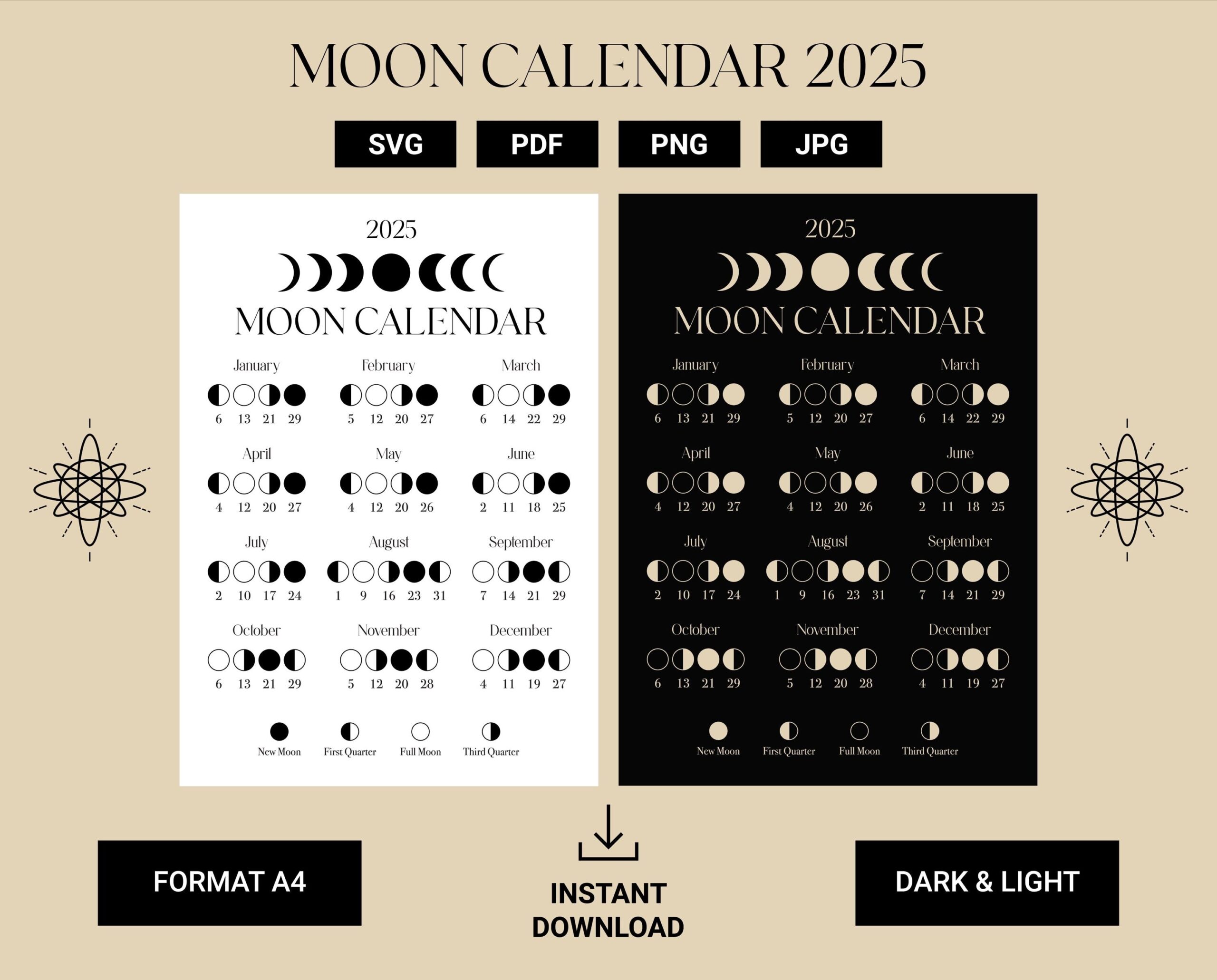 2025 Moon Calendar EST Moon Phase Calendar Lunar Calendar 2025 Lunar Calendar 2025 Calendar Moon Cycle Moon Phase Planner