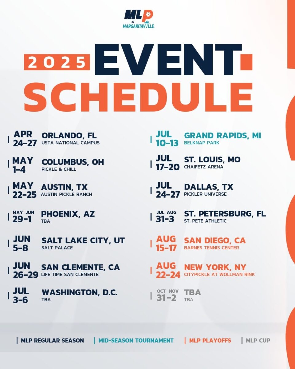 2025 Pickleball Tournament Calendar Insights Into The Best Events In The Coming Year The Pickler
