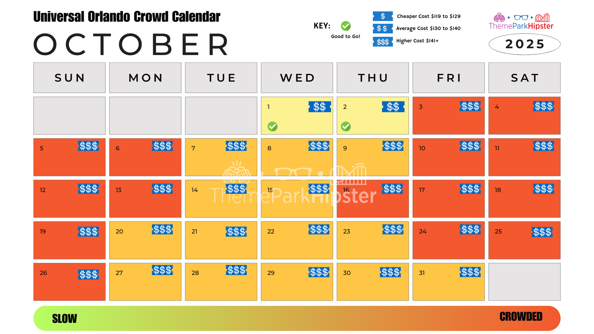 October 2025 Crowd Calendar