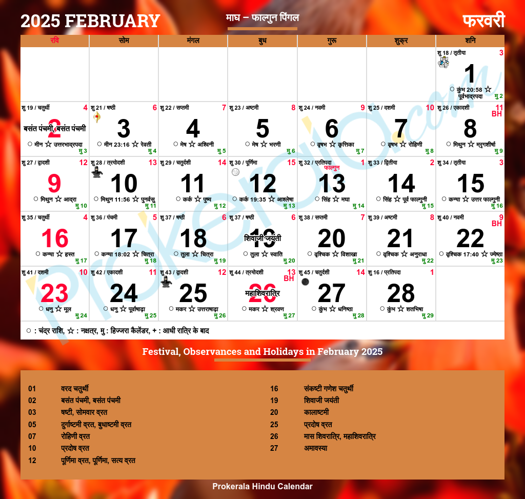 All Hindu Festivals Of 2025 Hindu Calendar