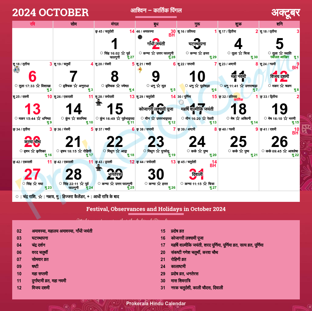 October 2025 Festival Calendar