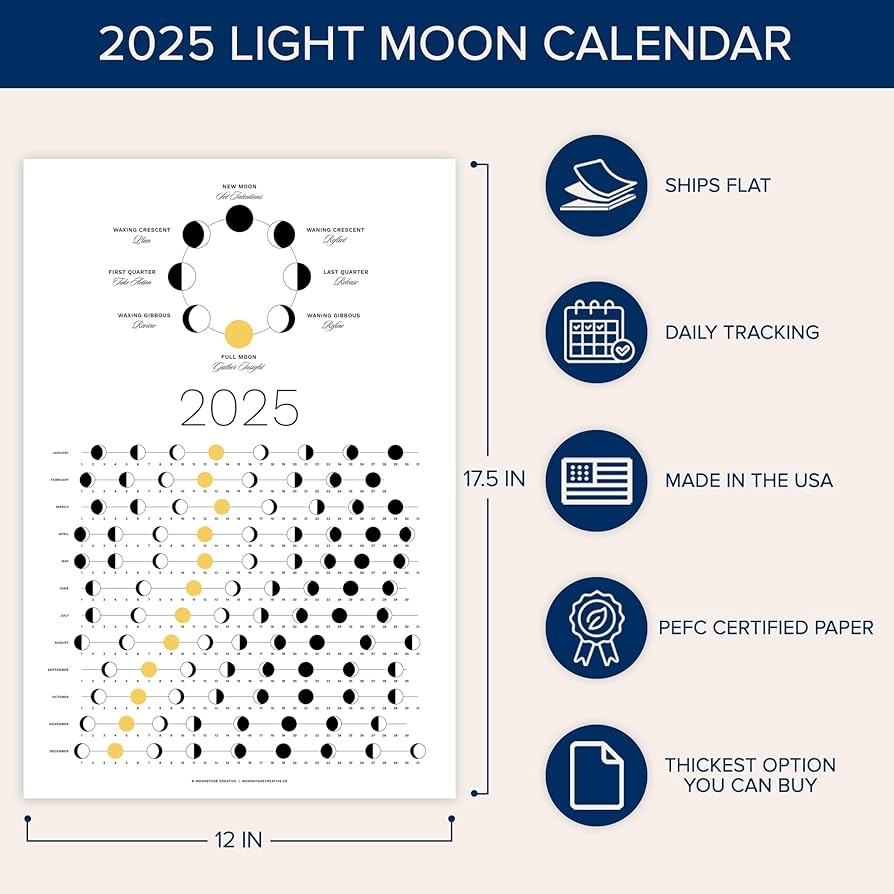 Amazon 2025 Moon Phase Calendar SHIPS FLAT Hangable Light Lunar Wall Poster Great As A Unique Gift Moon Tracking Wall D cor U0026 Art 