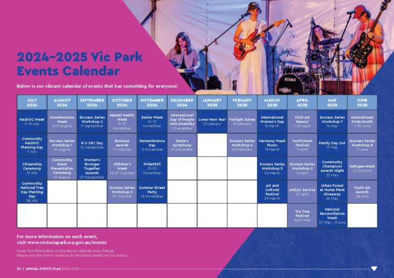 Annual Events Plan Town Of Victoria Park