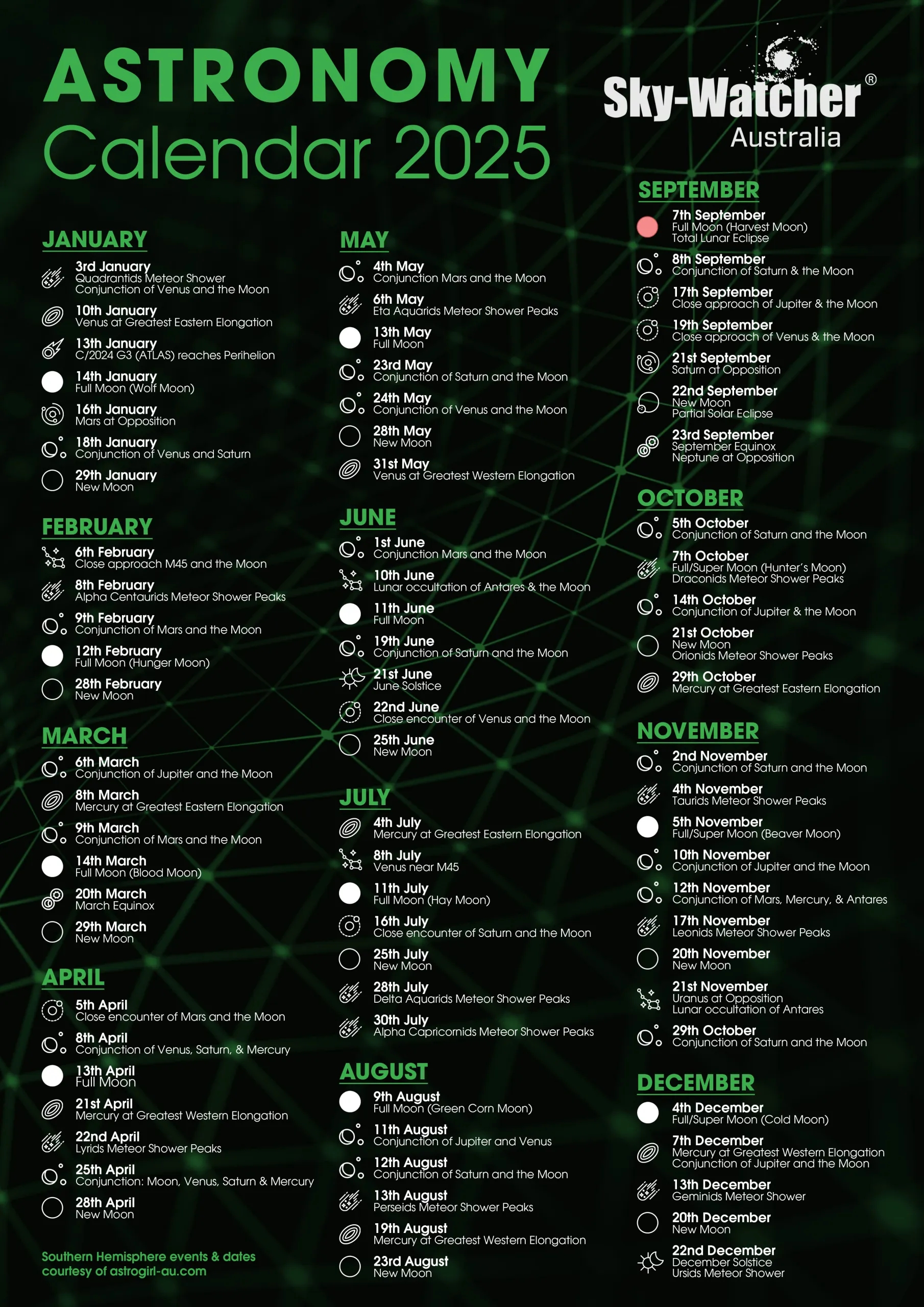 August 2025 Event Calendar