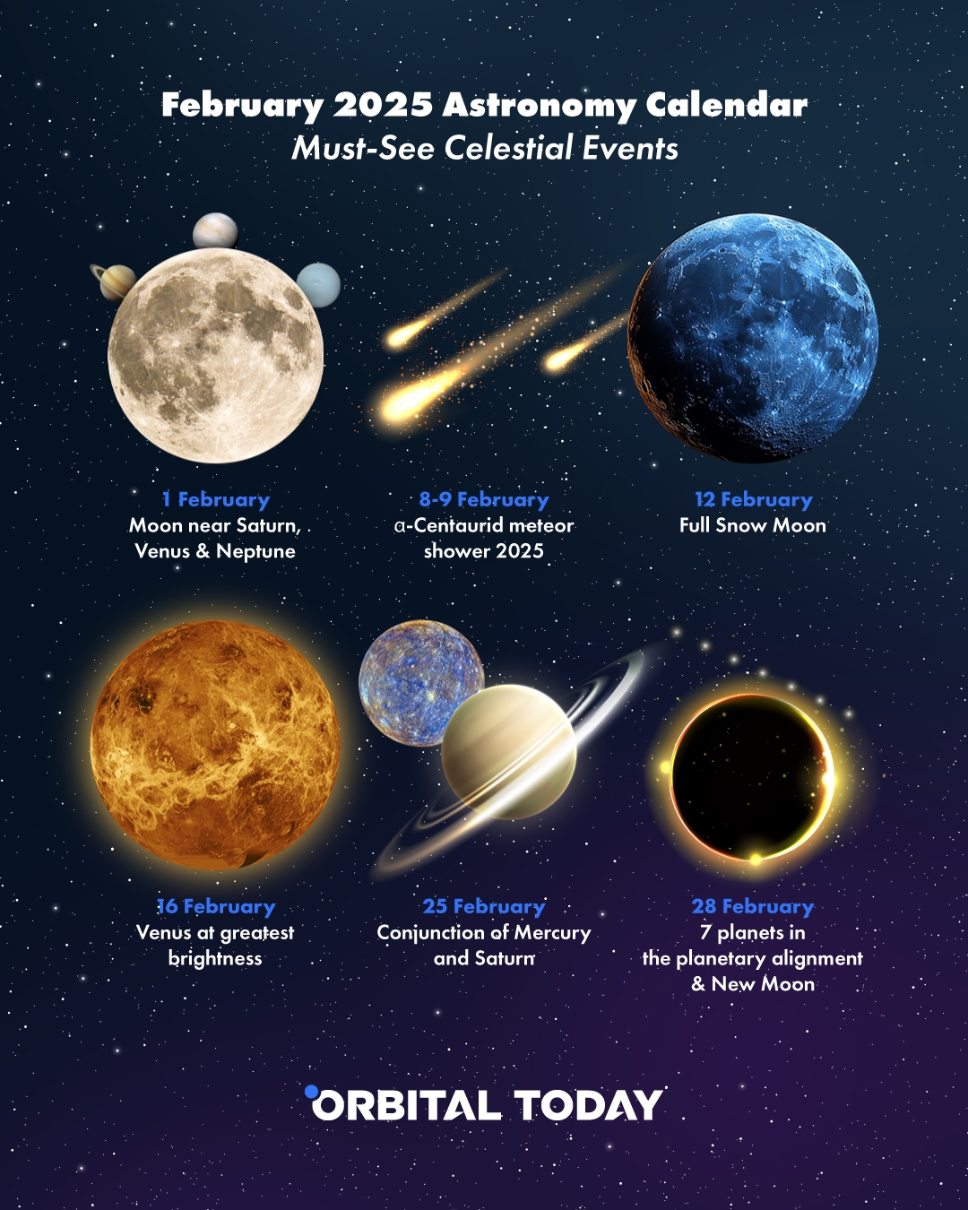 Astronomical Events Calendar 2025 September