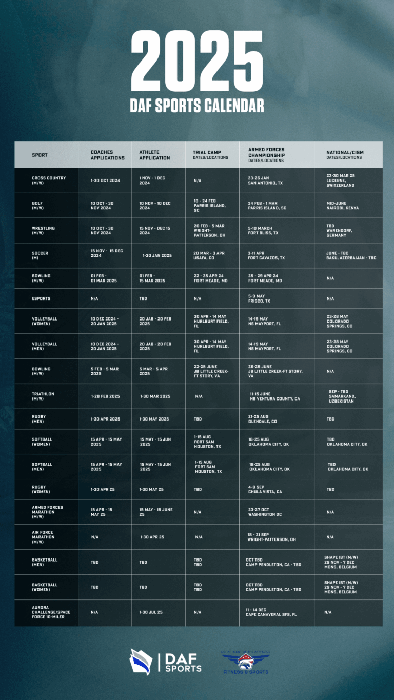 Calendar Department Of The Air Force Sports