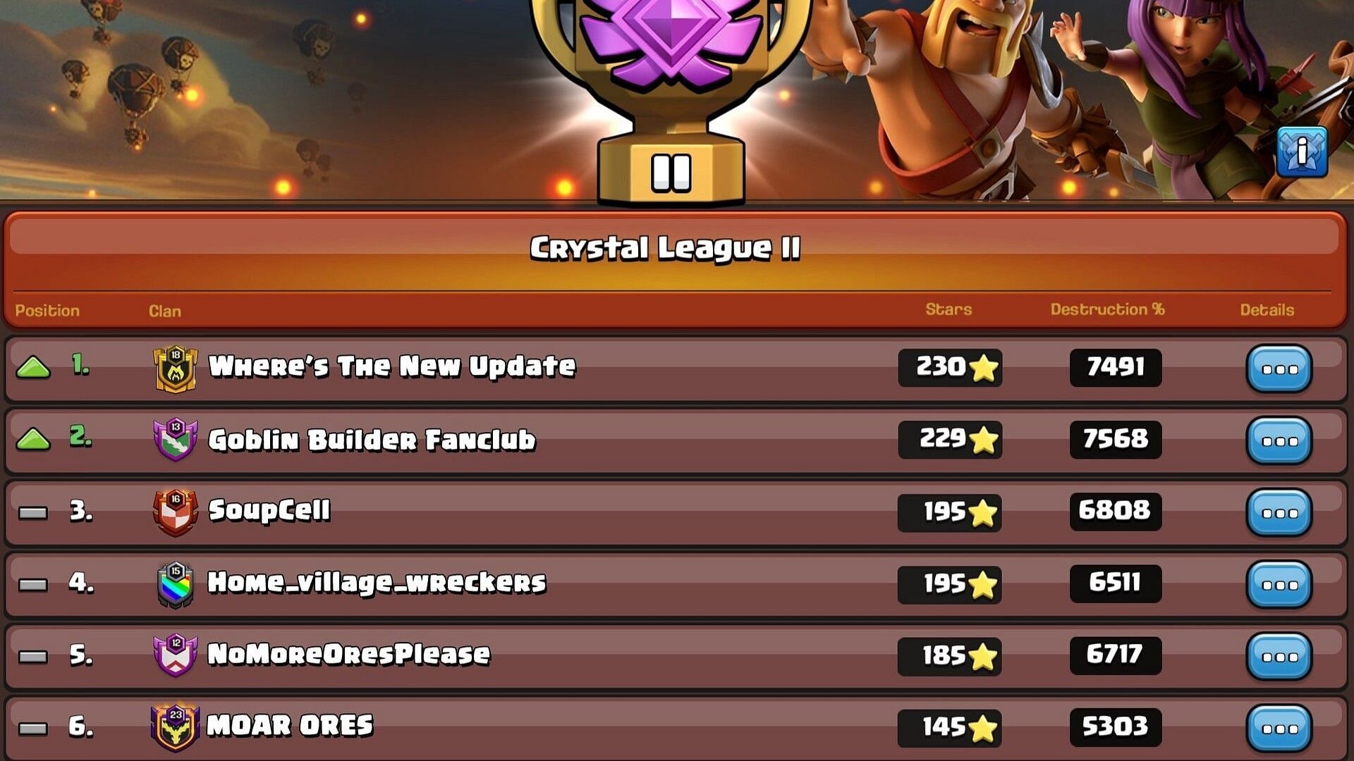 Clash Of Clans August 2025 Calendar