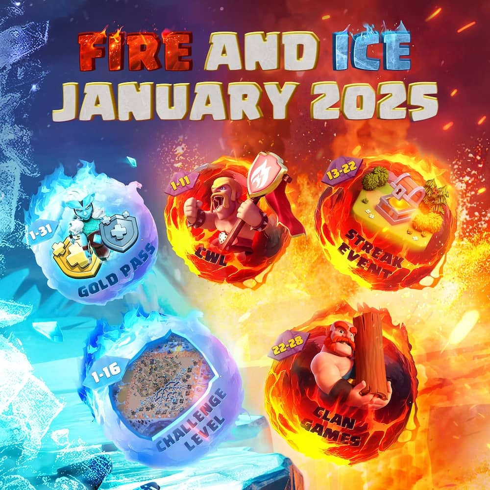 Clash Of Clans January 2025 List Of Weekly Events Challenges 
