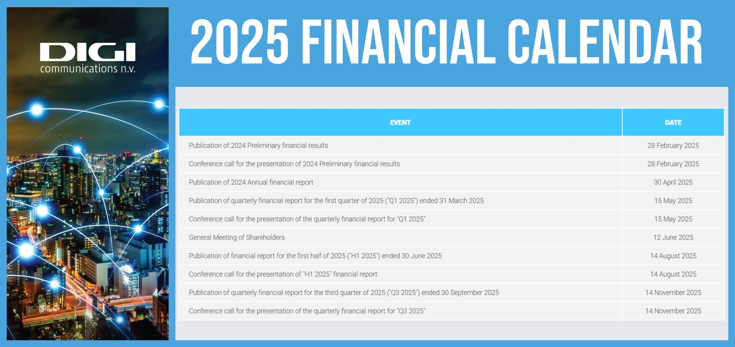 Digi Communications N V Announces The Release Of The Financial Calendar For 2025 EuropaWire The European Union s Press Release Distribution U0026 Newswire Service