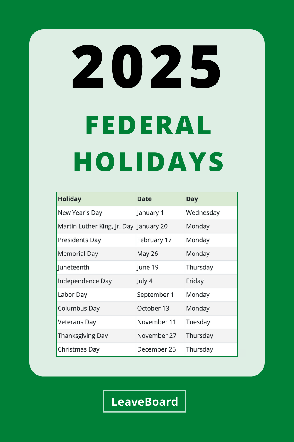 September Holidays 2025 Us Holiday Calendar