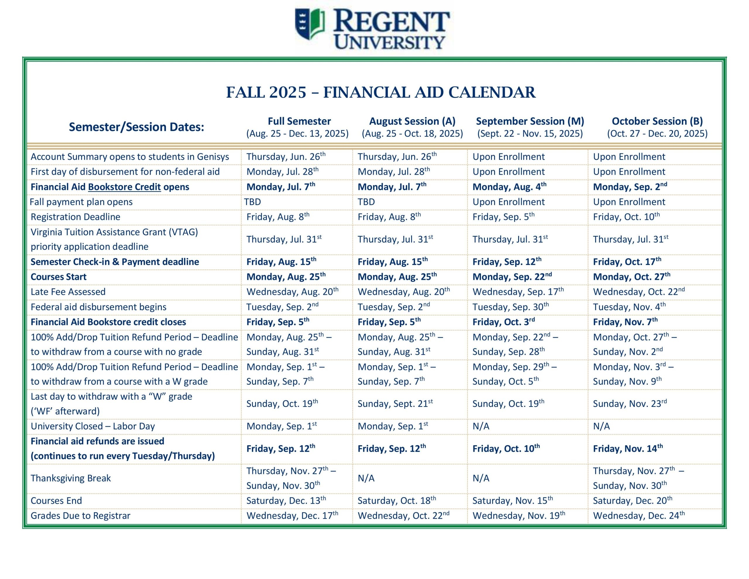August 2025 Calendar Regents