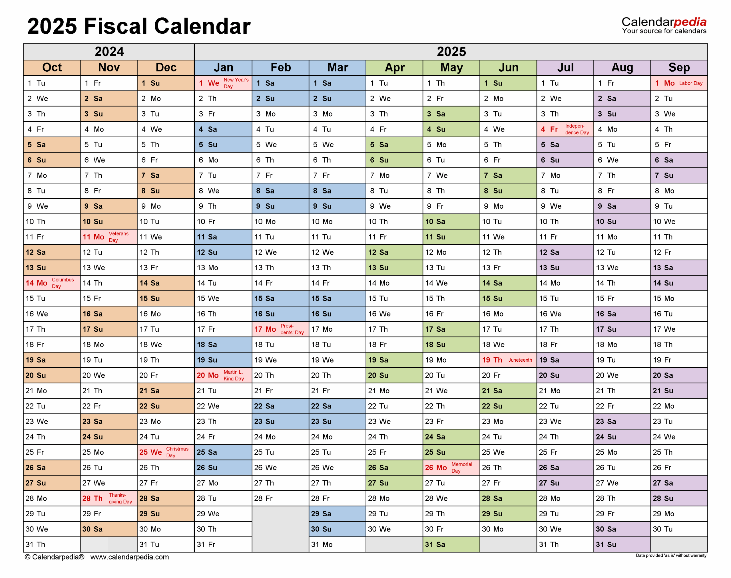 October Earnings Calendar 2025