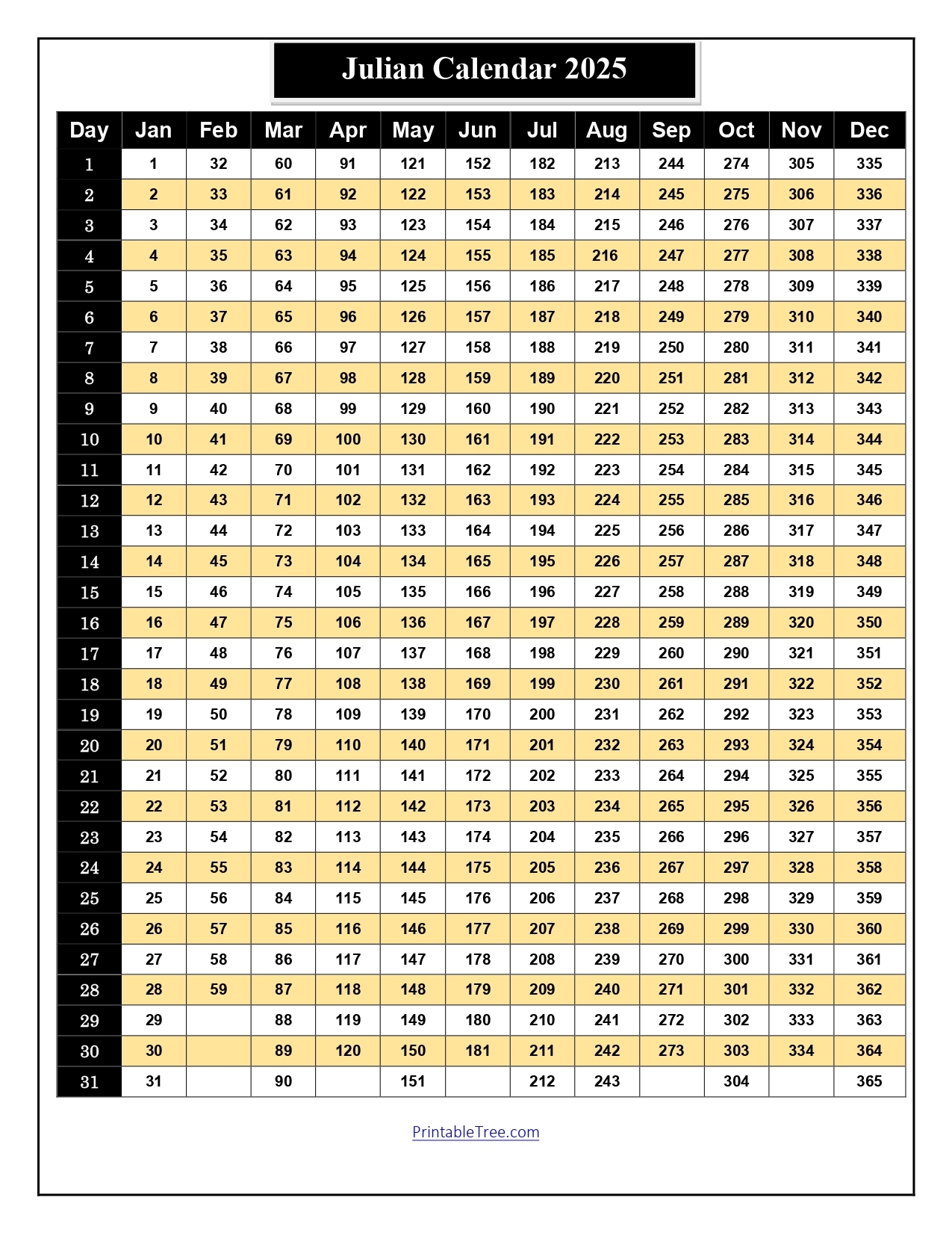 Julian Calendar Dates 2025 Printable Calendar 20252026 Julian Calendar Dates 2025 Printable Calendar 20252026