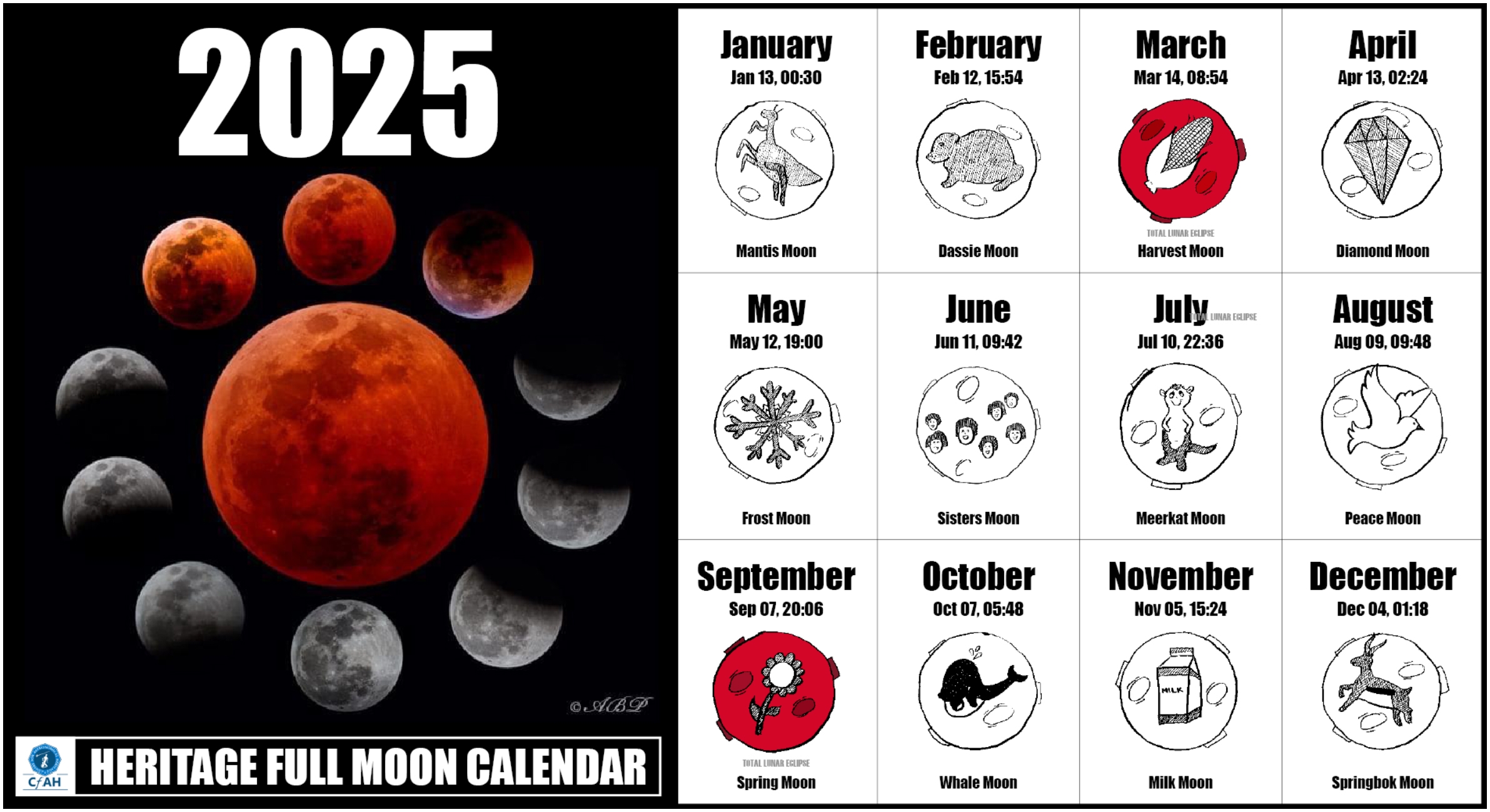 Full Moon August 2025 Calendar