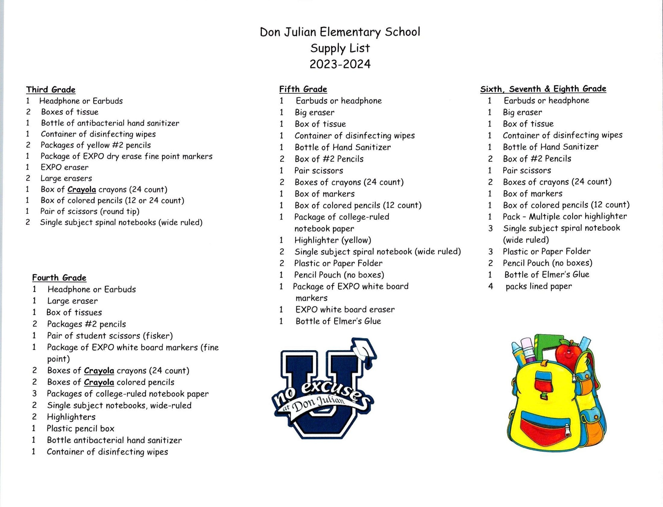 General Information About Our School Don Julian Elementary School