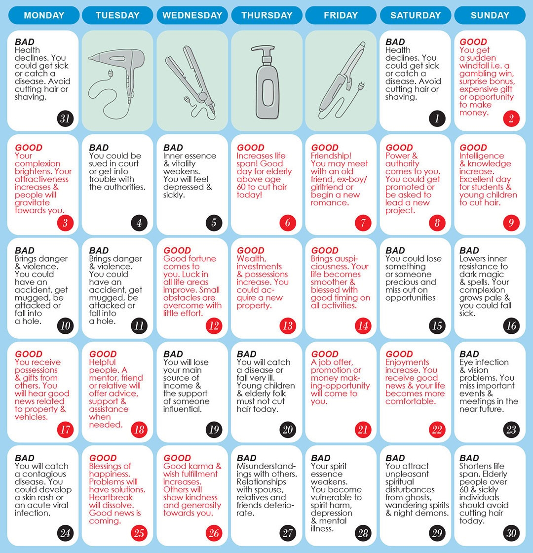 Lunar Calendar For Haircut November 2025