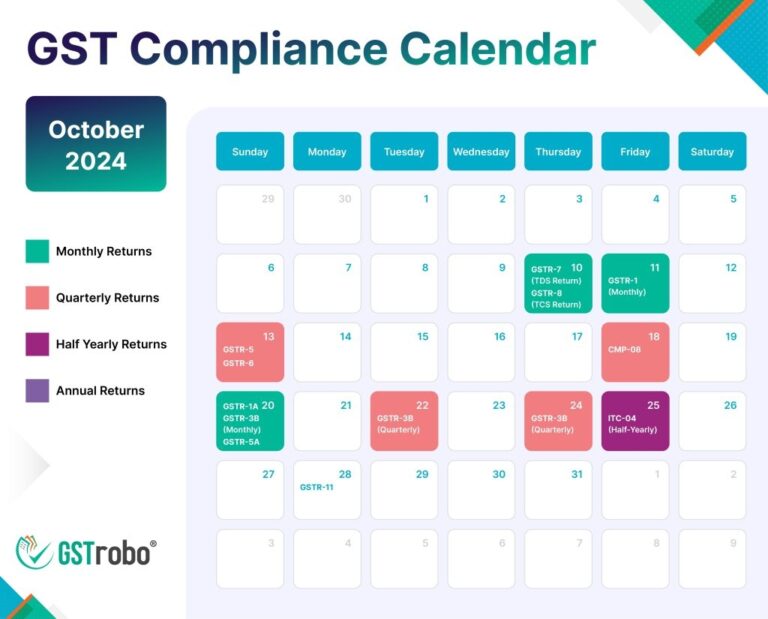 GST Compliance Calendar 2024 2025 Binary Semantics