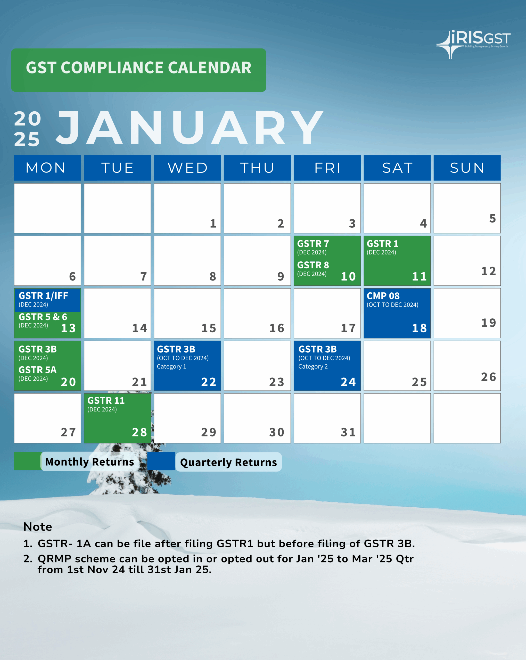 October Compliance Calendar 2025
