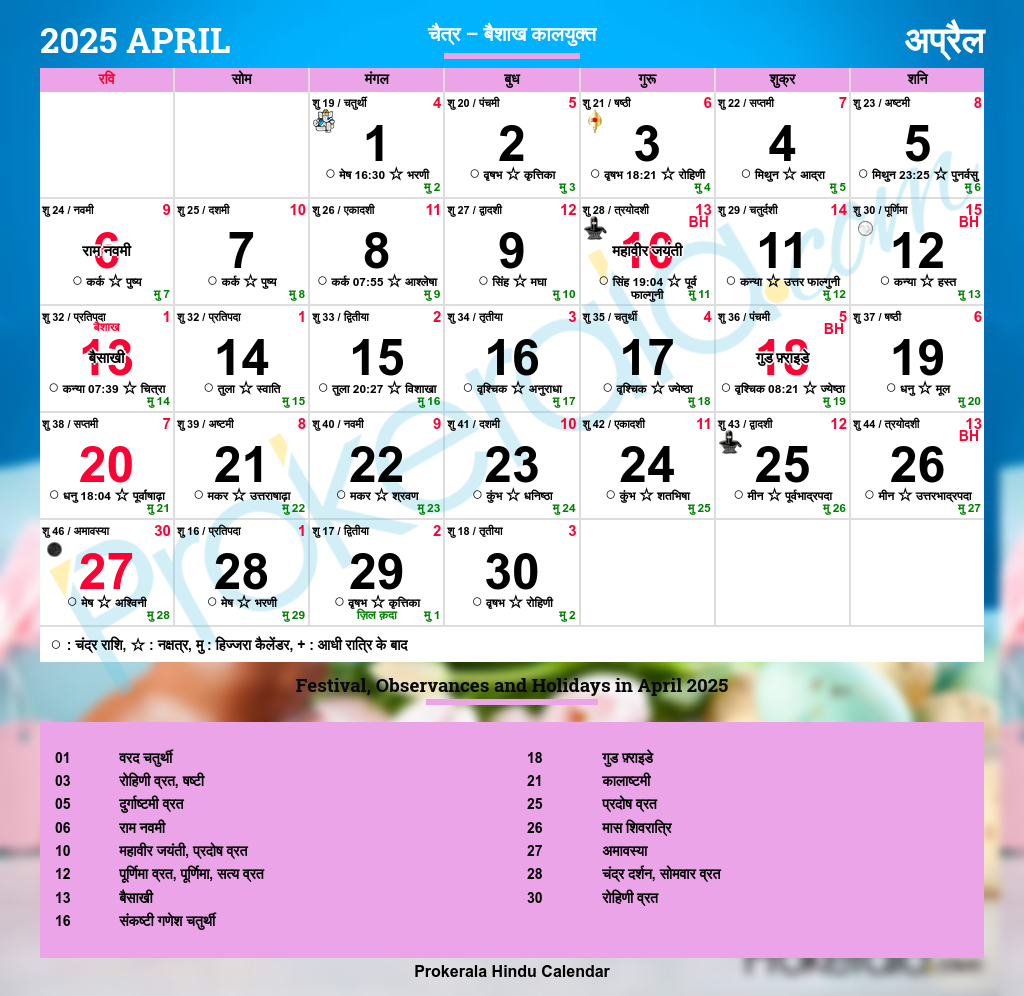 Dashmi October 2025 Punjabi Calendar