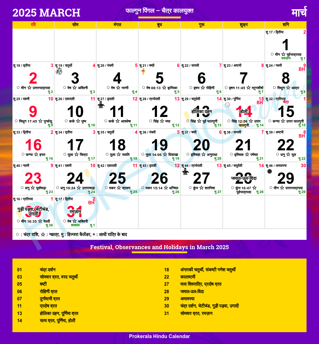 Hindu Calendar 2025 Festivals Holidays 2025