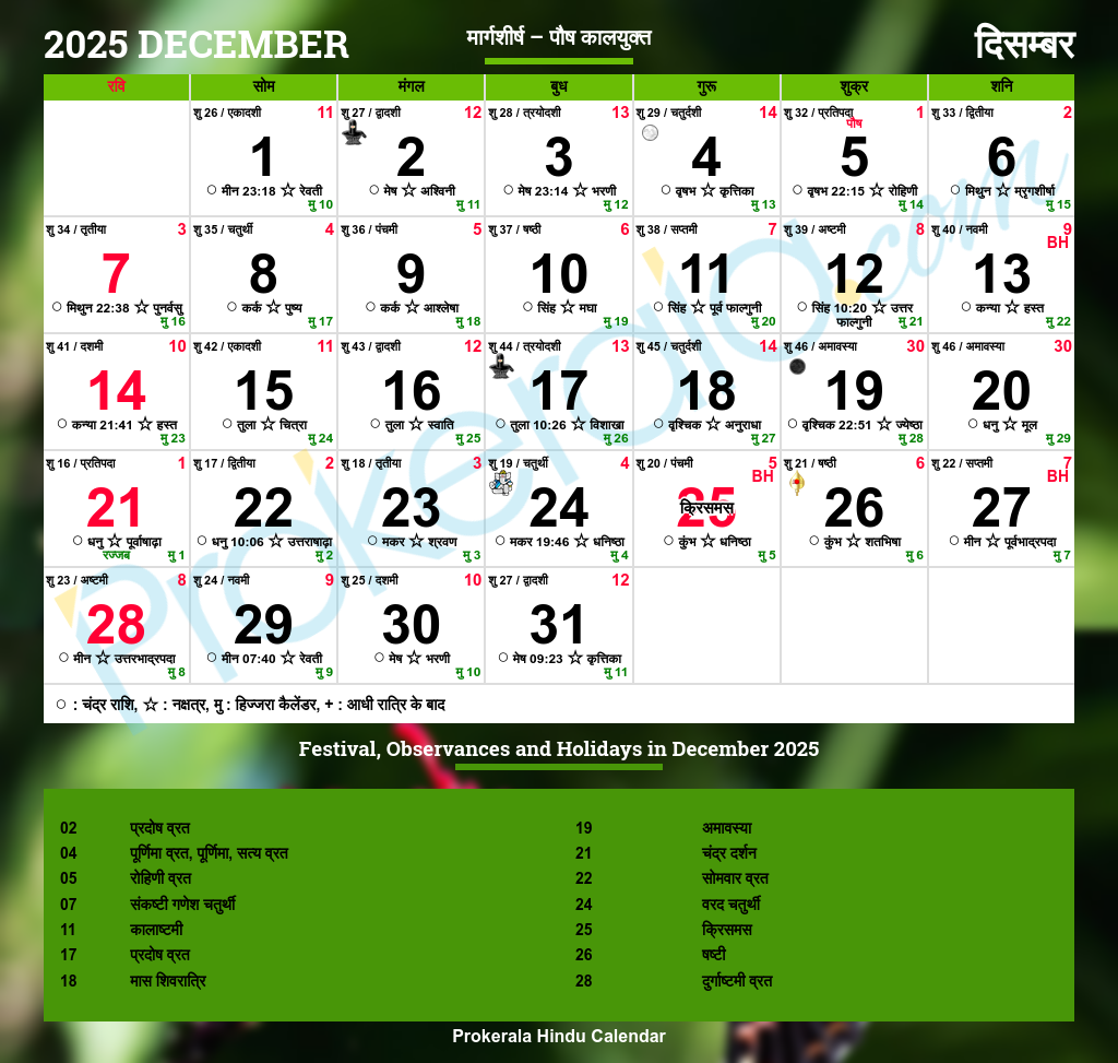 Hindu Calendar 2025 Festivals Holidays 2025