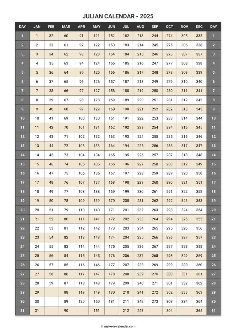 Julian Calendar 2025 Date Calculator U0026 Converter 