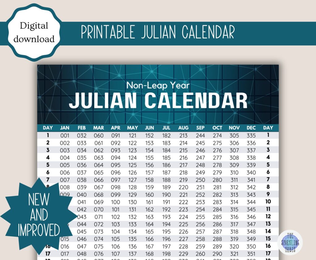 2025 Julian Date Calendar Pdf - Printable Calendar 2025-2026