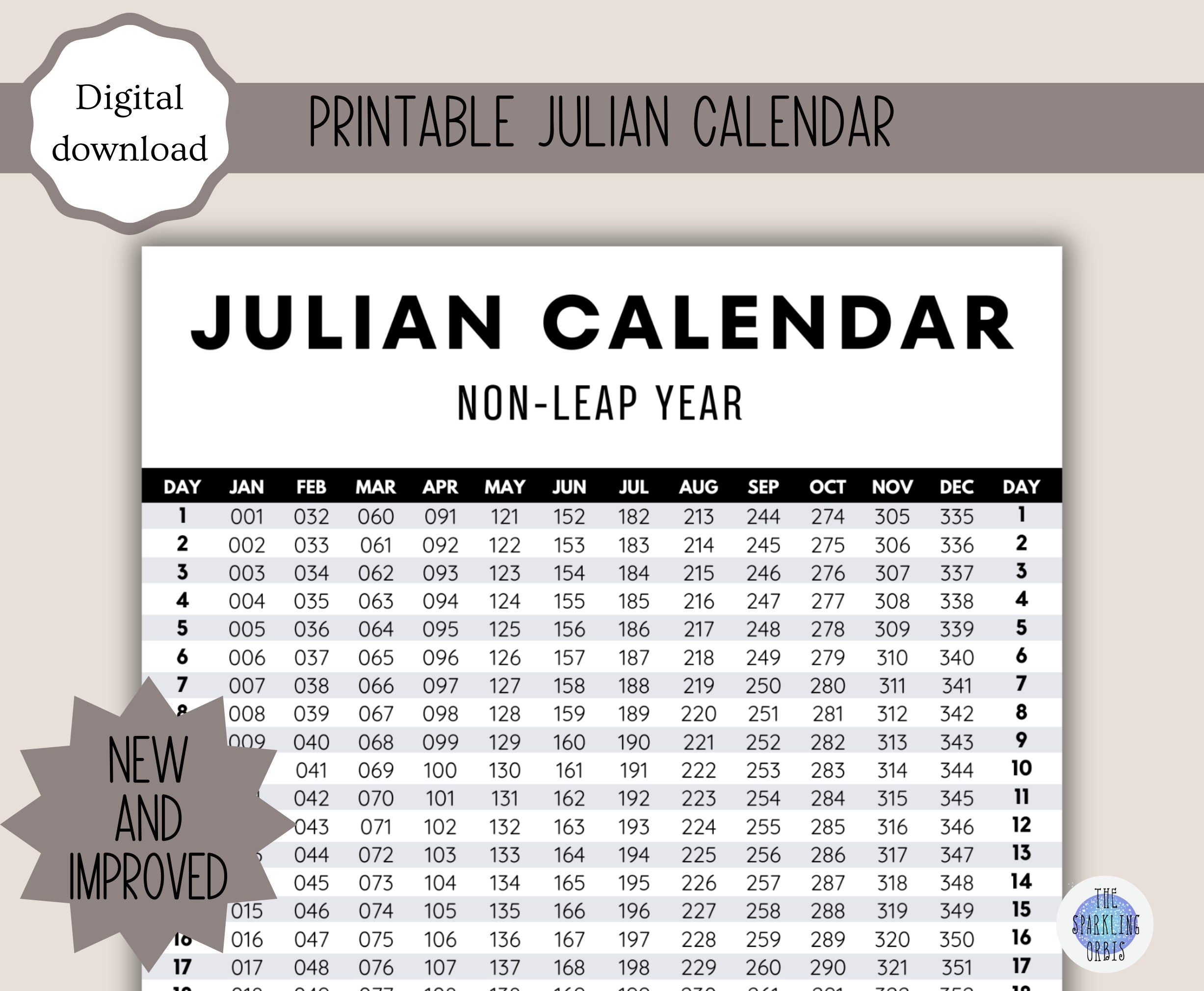 The Julian Calendar 2025