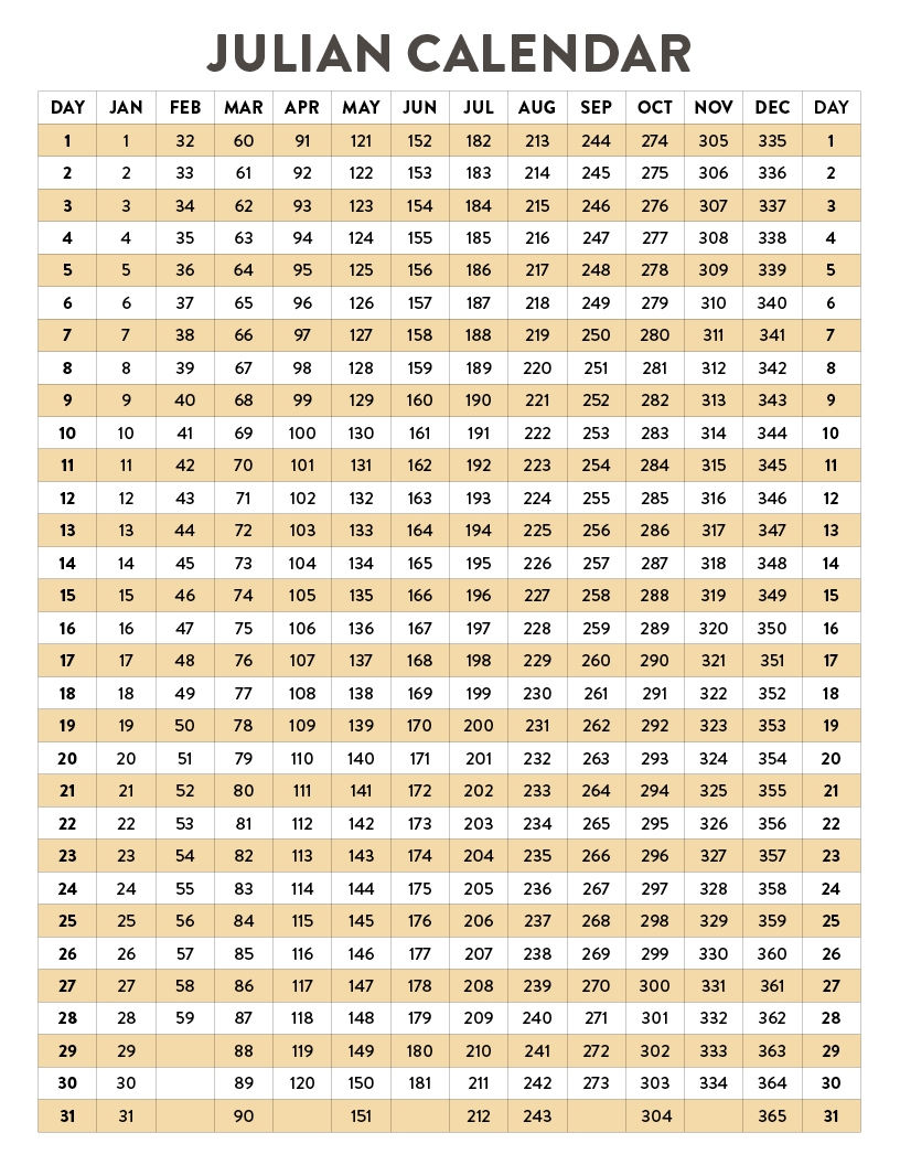 Julian Calendar 2025 Printable Free