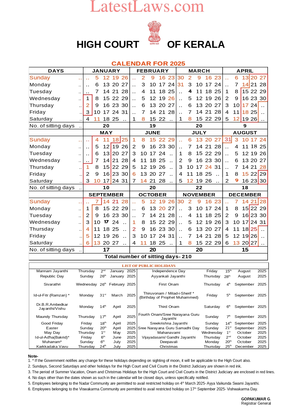 Kerala September Calendar 2025