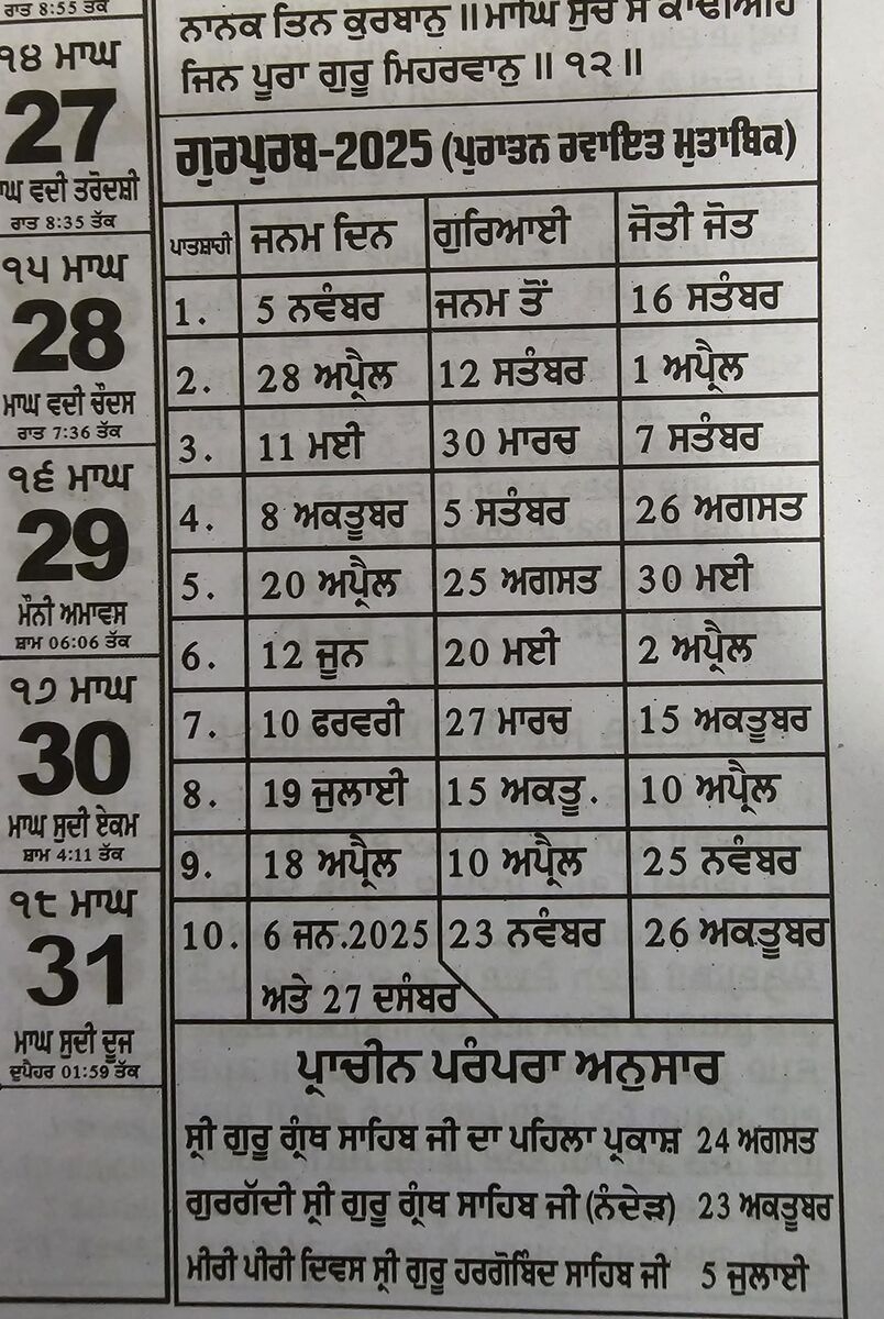 Masya September 2025 Nanakshahi Calendar
