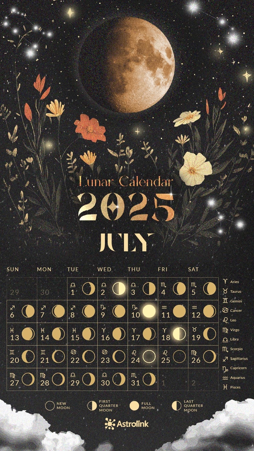 Lunar Calendar For July 2025