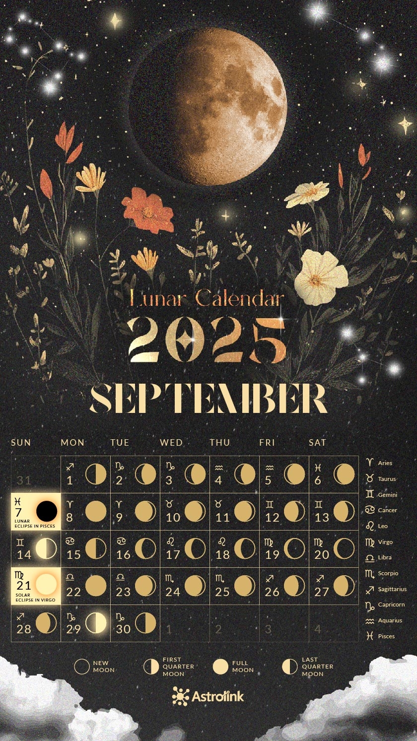 September 2025 Calendar Moon
