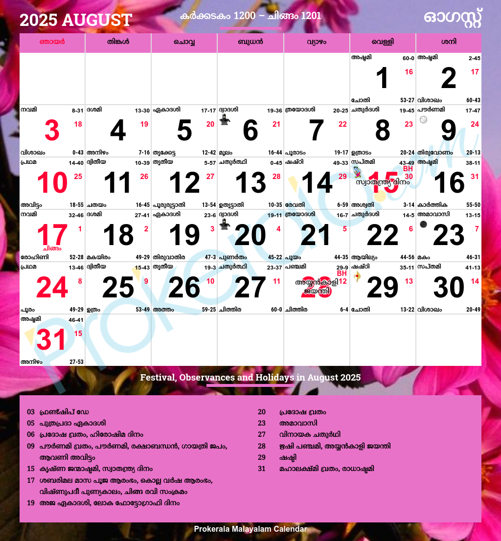 Malayalam Calendar 2025 Kerala Festivals Kerala Holidays 2025