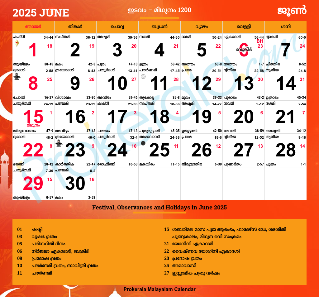 Mathrubhumi Calendar 2025 September