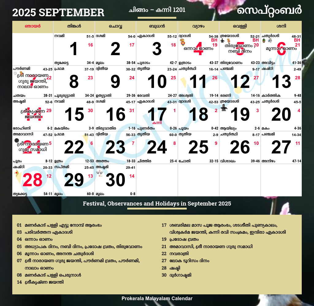 Manorama Calendar 2025 August Month
