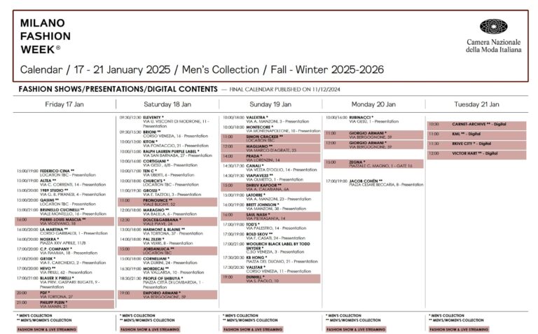 Milan Men s Fashion Week Shares Official Fall 2025 Calendar The 
