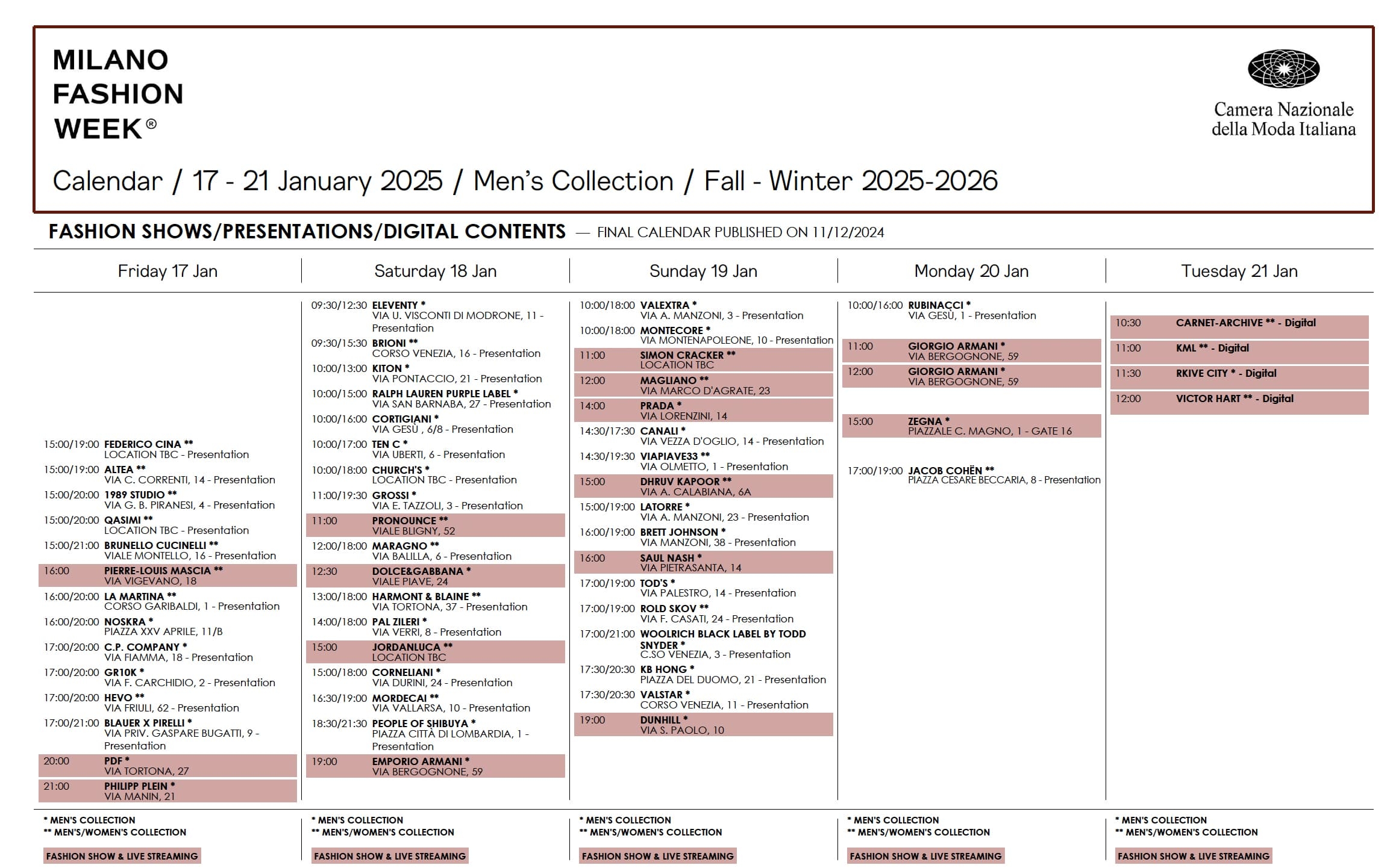 Milan Men s Fashion Week Shares Official Fall 2025 Calendar The 