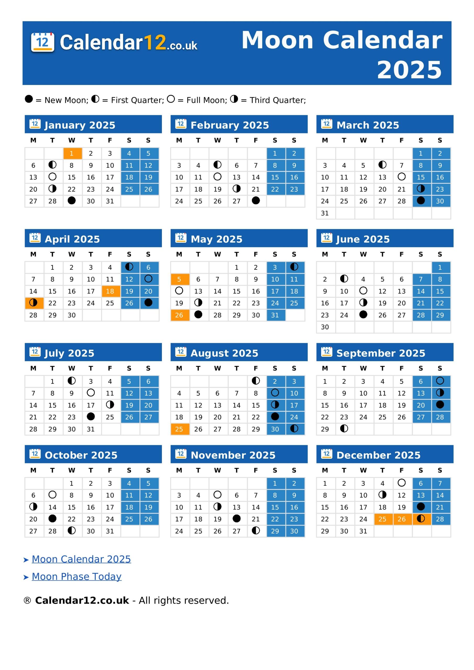 August 2025 Calendar Full Moon