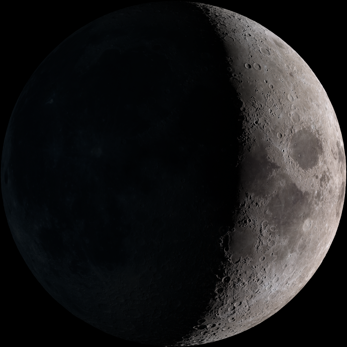 Moon Phase Calendar For November 2025