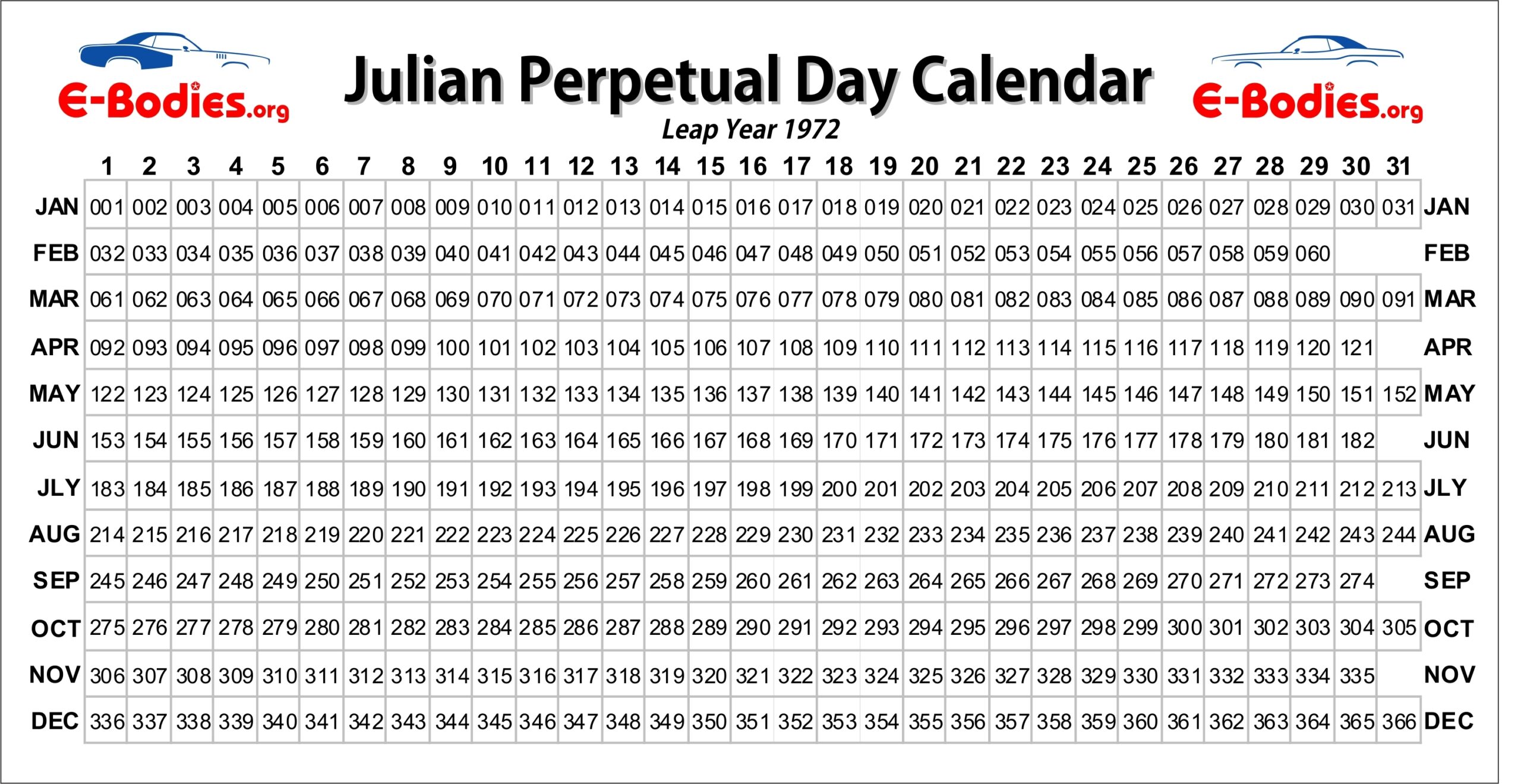Mopar Julian Perpetual Day Calendar Leap Year E Bodies