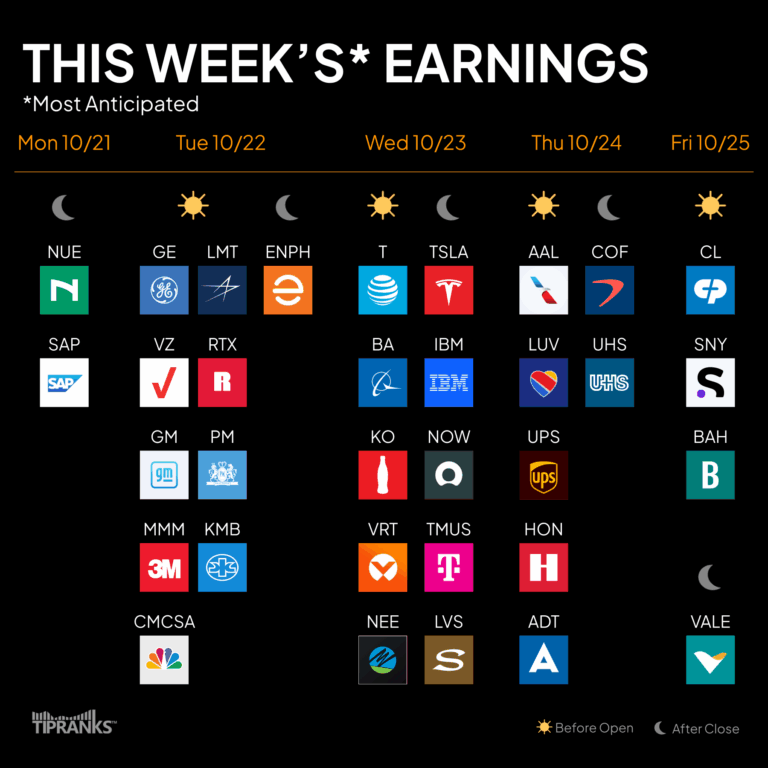 Most Anticipated Earnings This Week October 21 2024 TipRanks