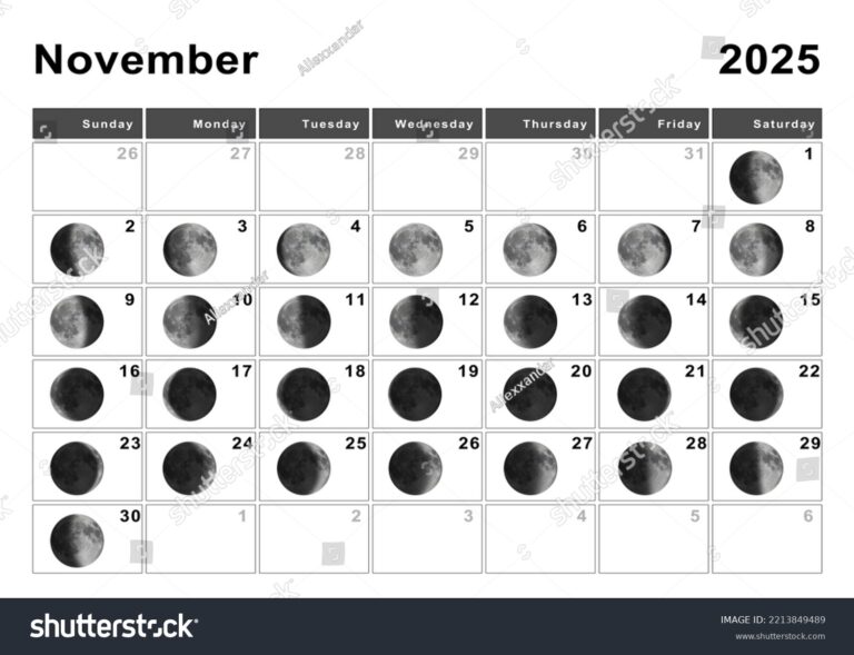 November 2025 Lunar Calendar Moon Cycles Stock Illustration 2213849489 Shutterstock